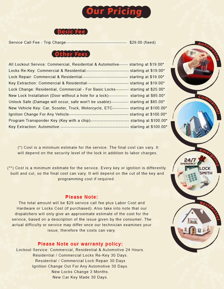 Villa Park IL Locksmith Store Villa Park, IL 630-557-1640